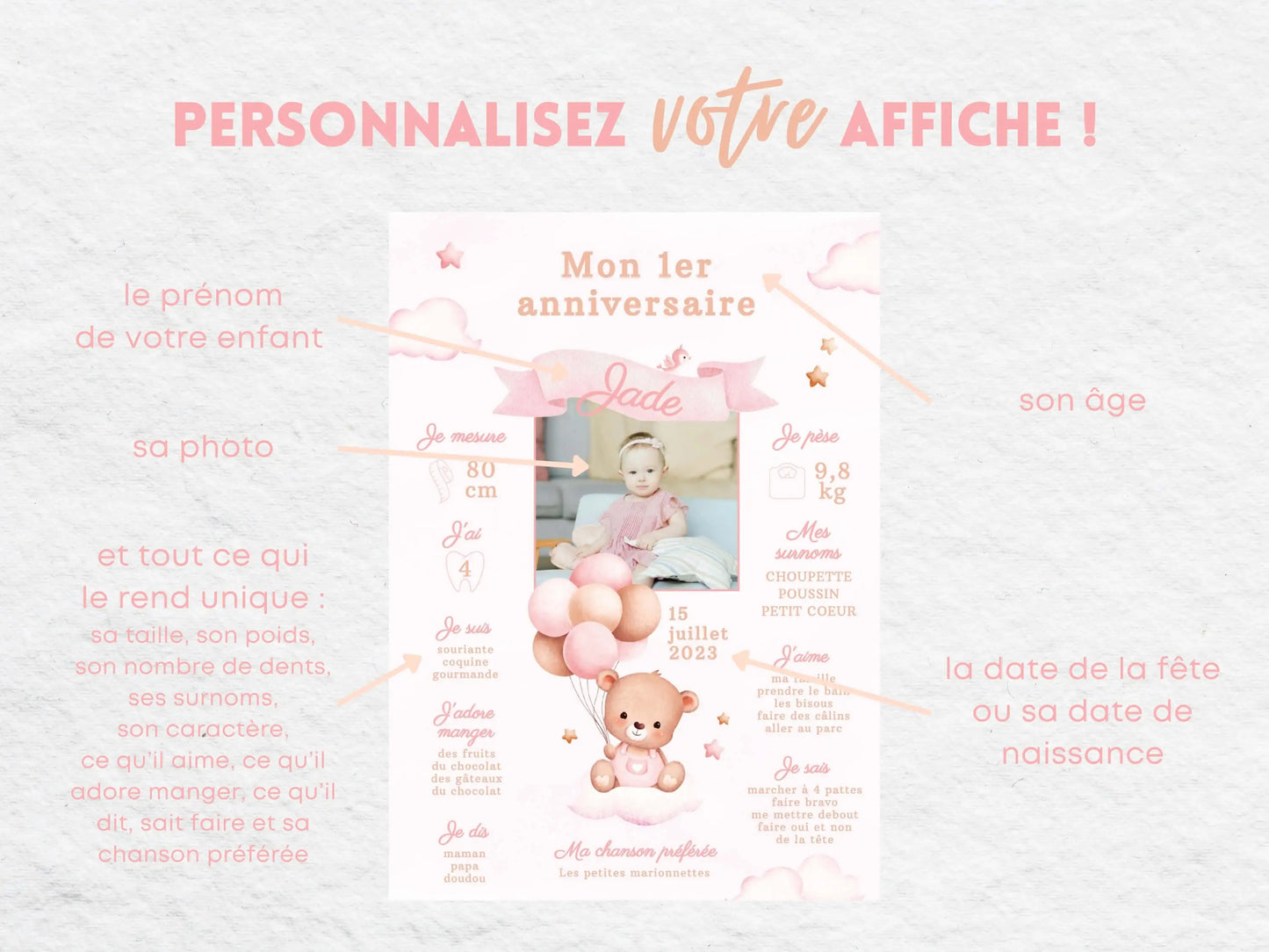 Affiche anniversaire personnalisée OURSON ROSE