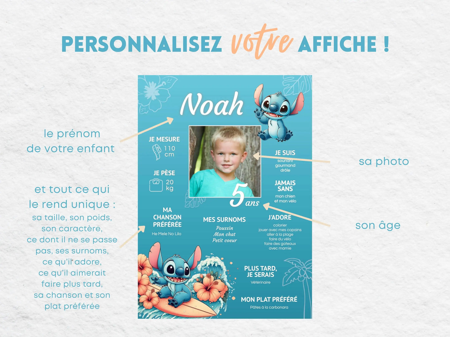 Affiche anniversaire personnalisée STITCH