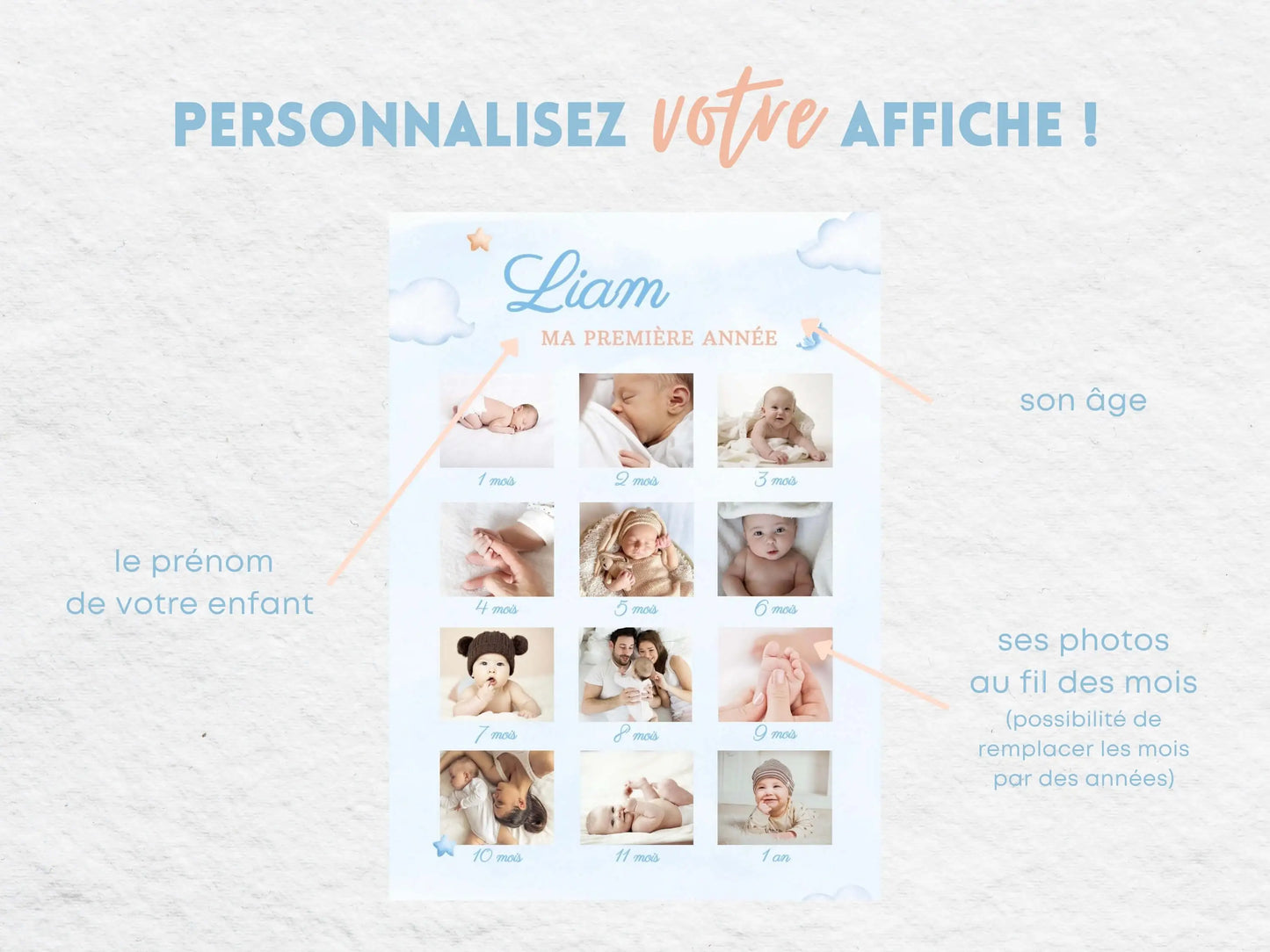 Affiche ma première année personnalisée OURSON BLEU