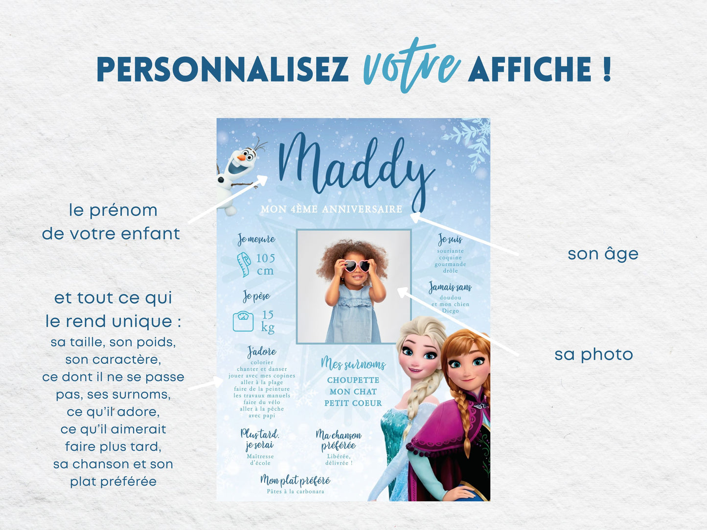 Personalisiertes FROZEN Geburtstagsposter