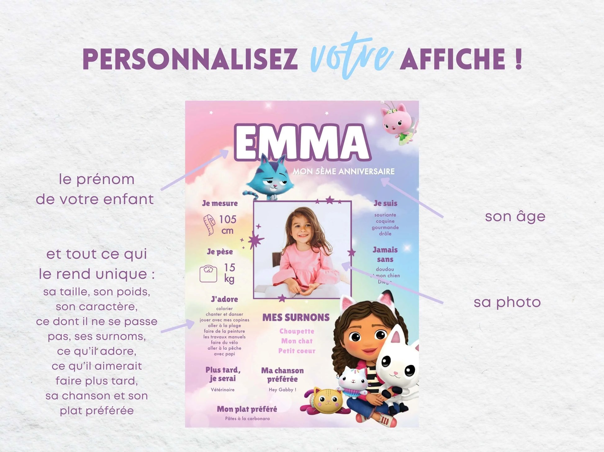 Affiche anniversaire personnalisée GABBY ET LA MAISON MAGIQUE