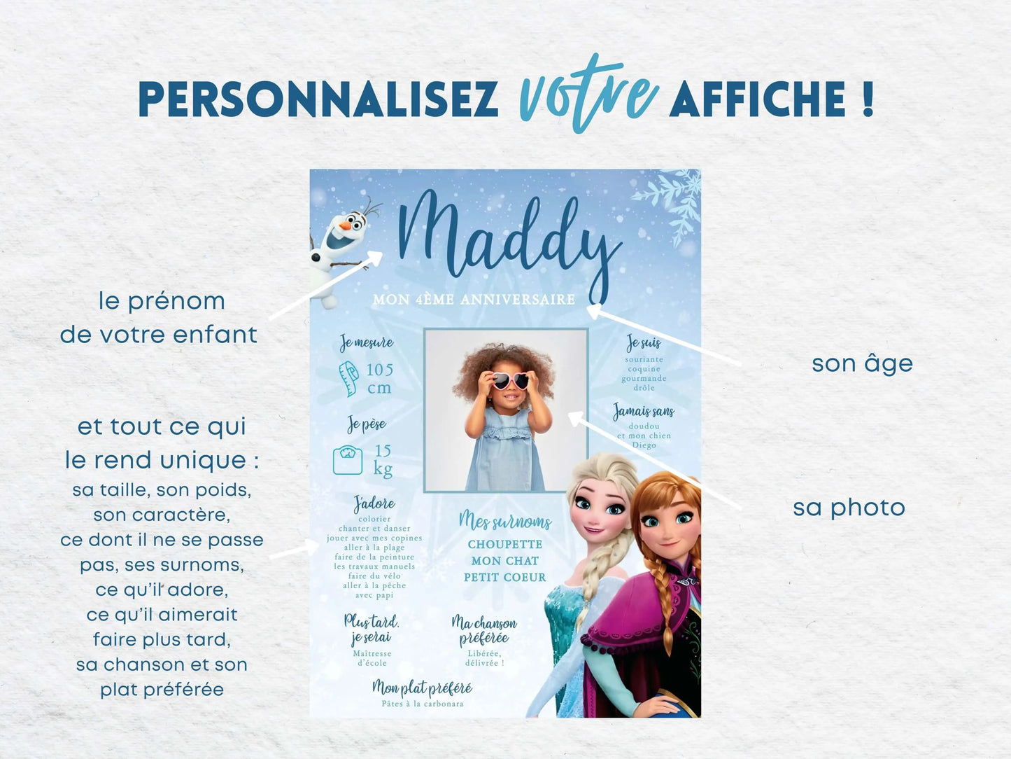 Affiche anniversaire personnalisée LA REINE DES NEIGES