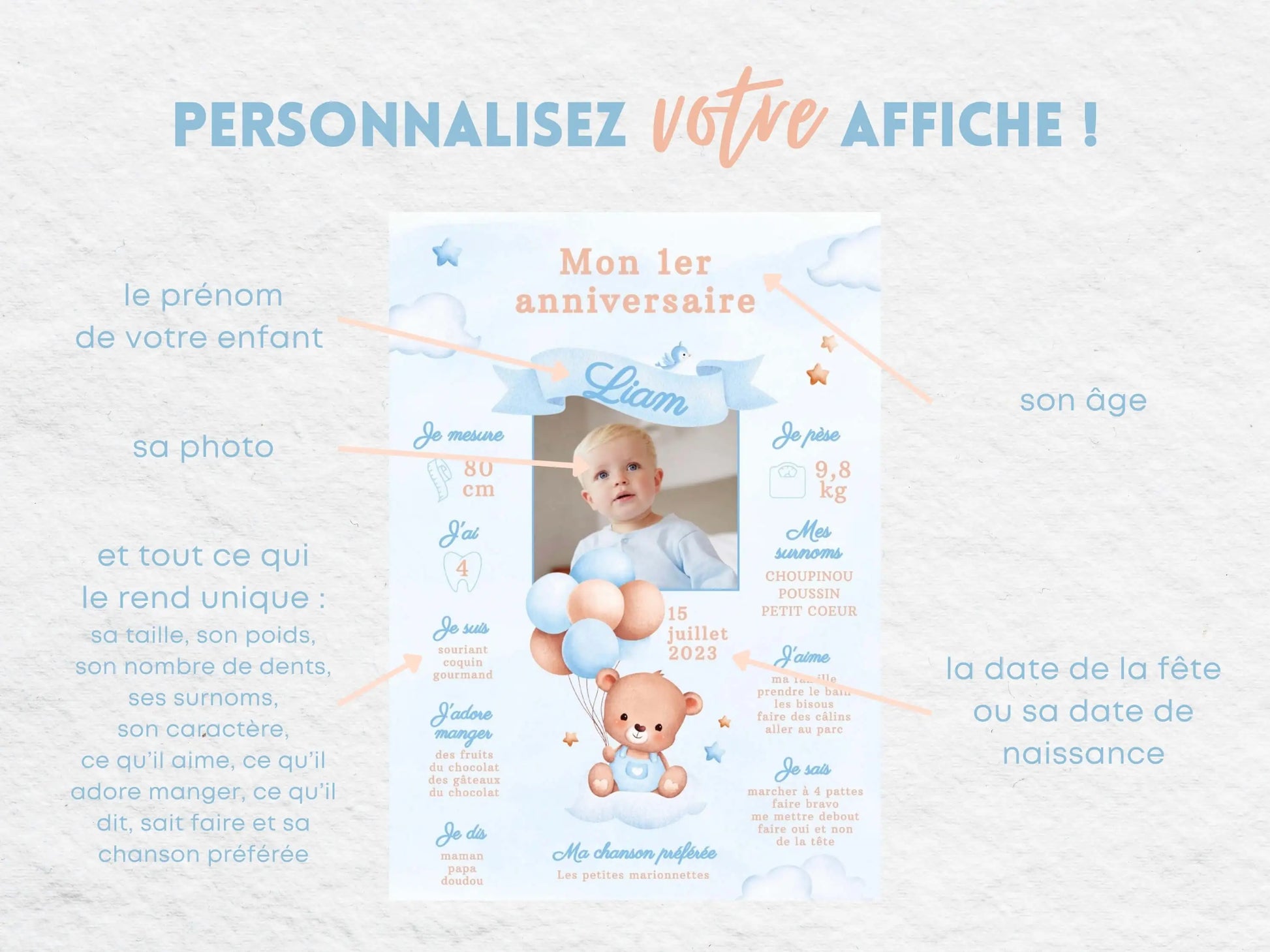 Affiche anniversaire personnalisée OURSON BLEU