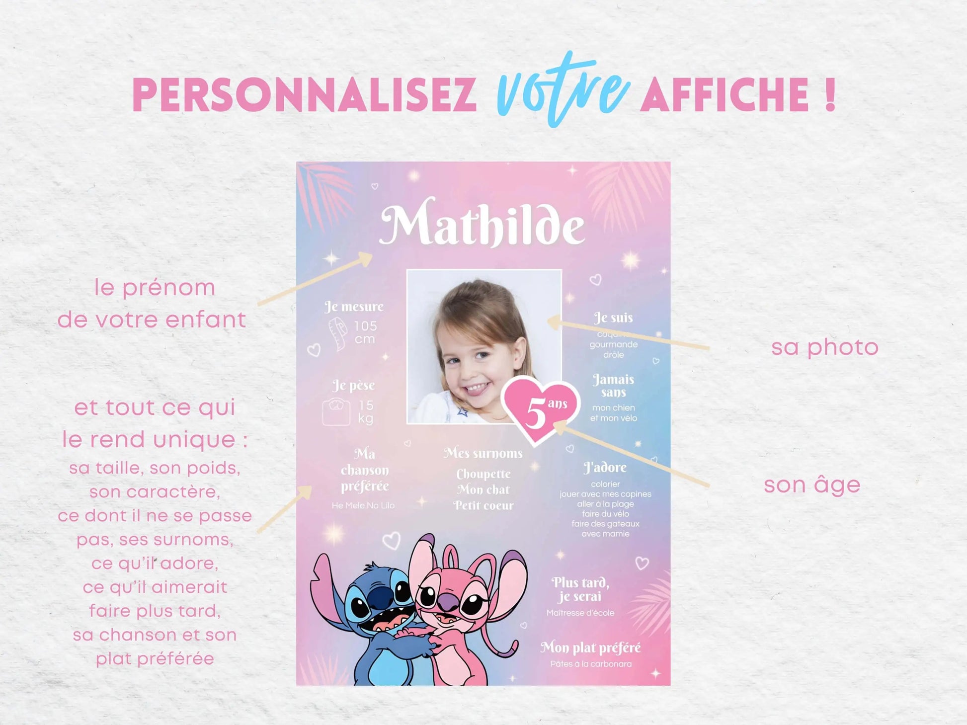 Affiche anniversaire personnalisée STITCH & ANGEL