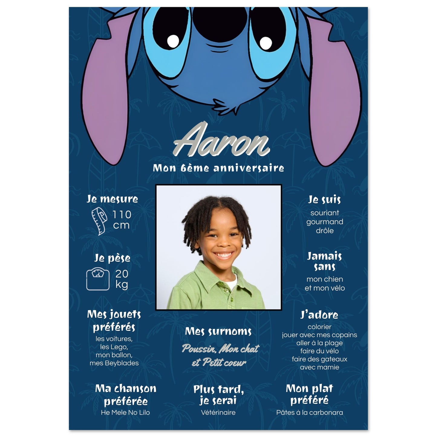 Affiche anniversaire personnalisée STITCH bleue