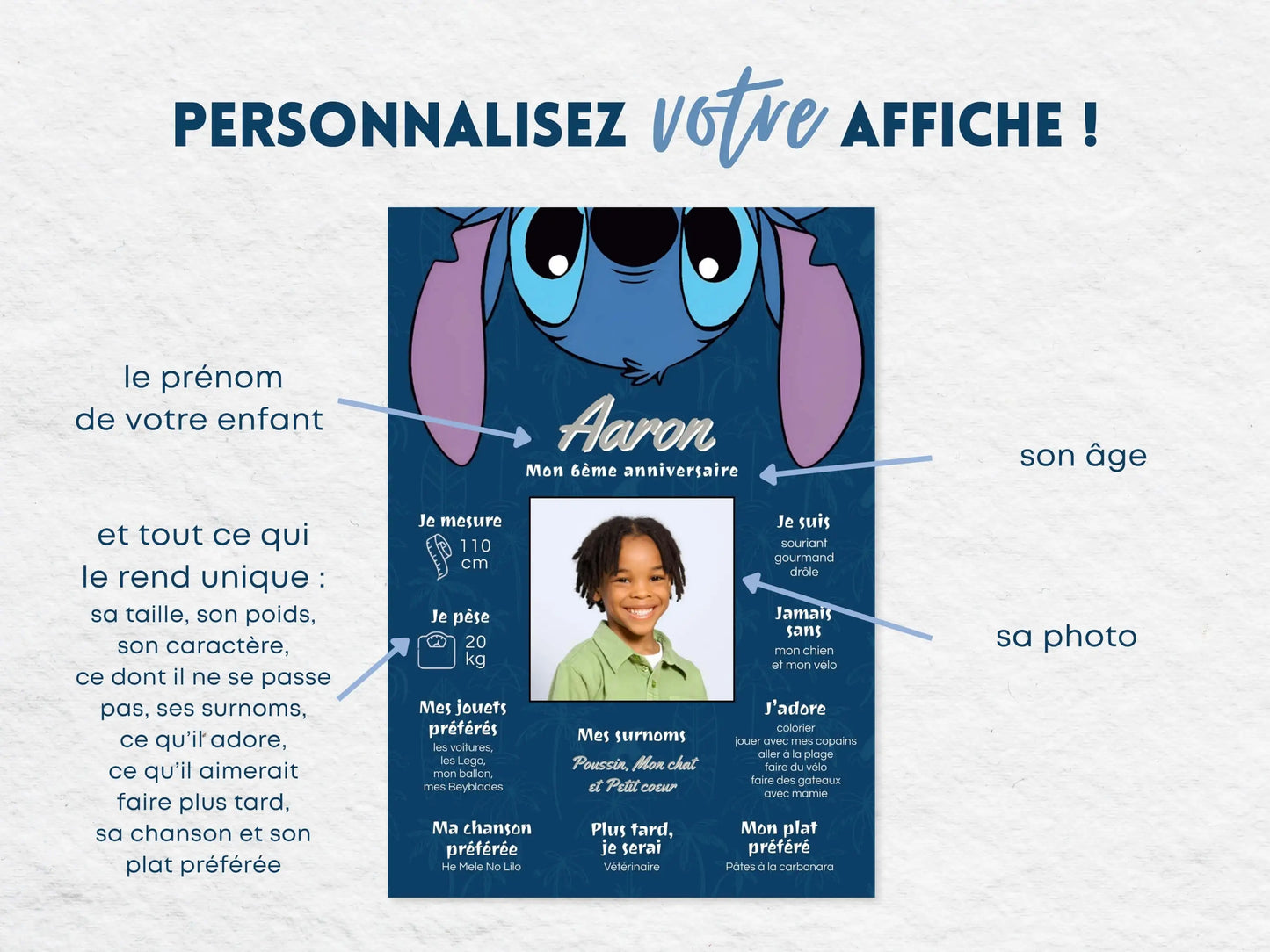 Affiche anniversaire personnalisée STITCH bleue