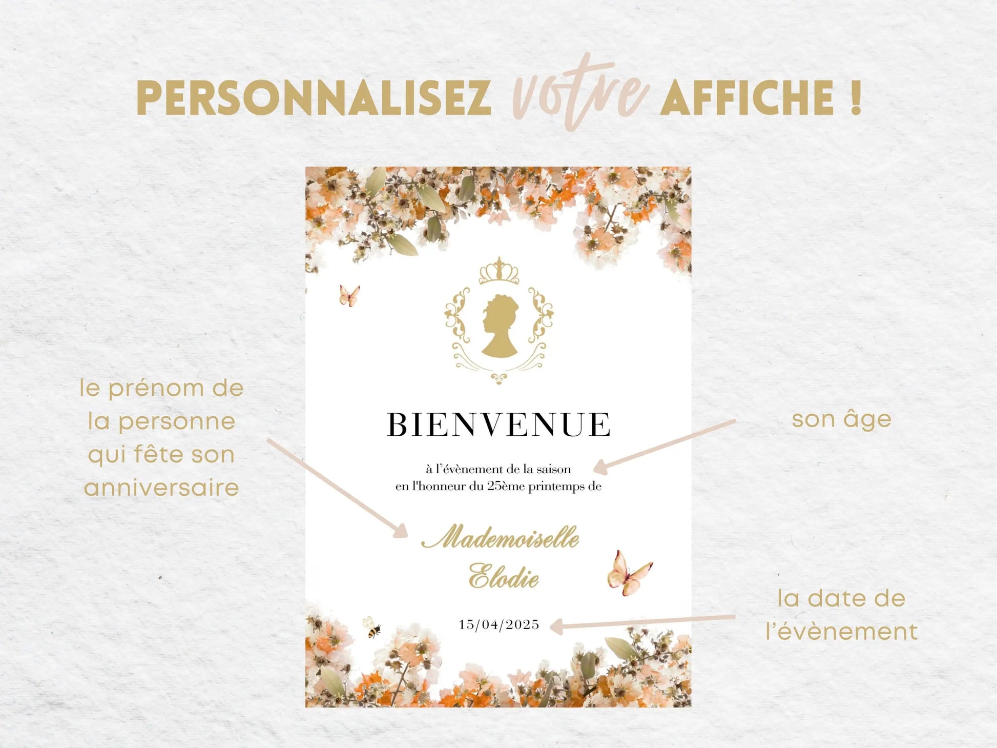Affiche bienvenue personnalisée avec fleurs BRIDGERTON