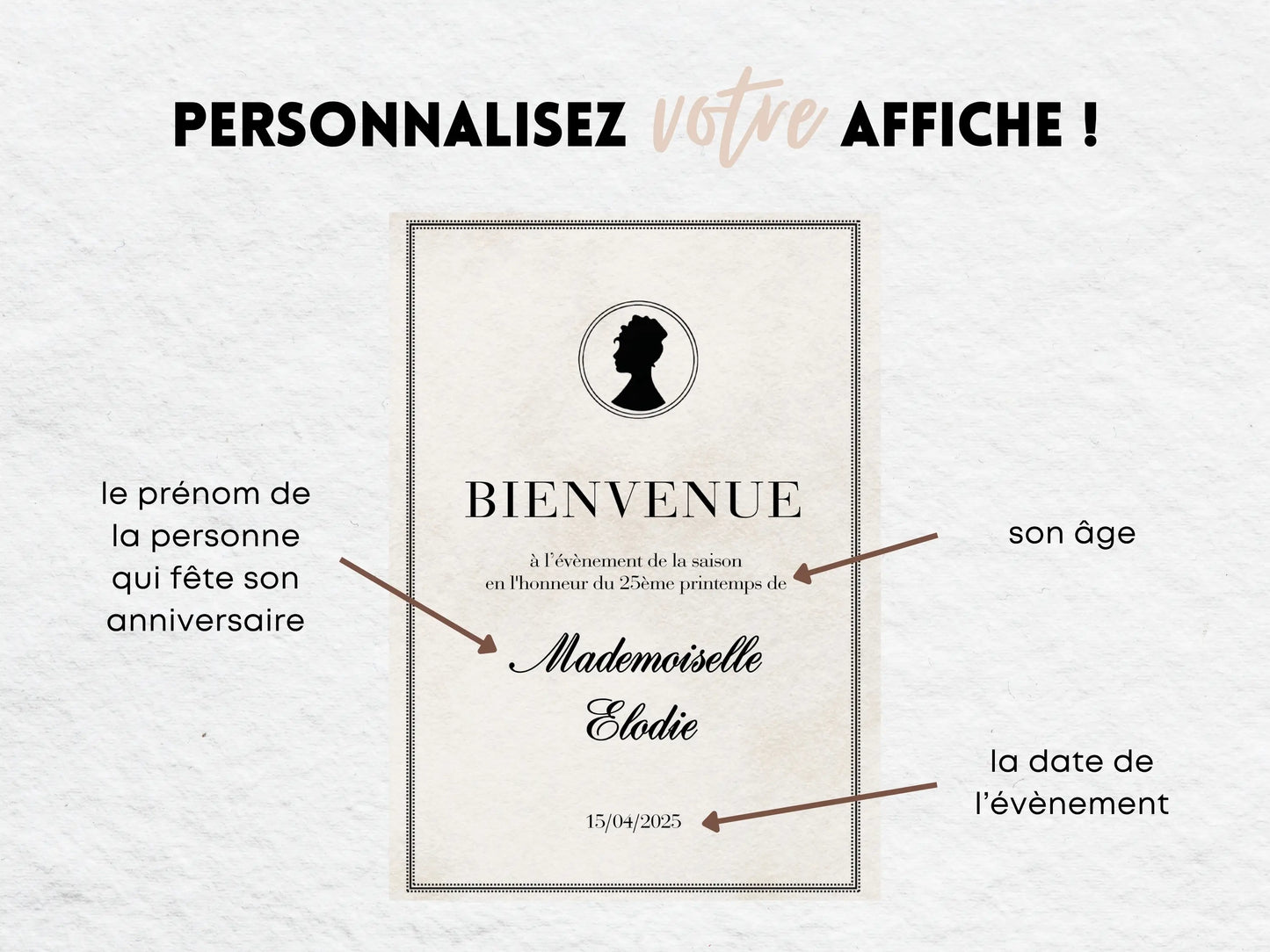Affiche bienvenue anniversaire personnalisée Bridgerton Lady Whistledown avec prénom, âge et date personnalisables, design élégant pour décoration anniversaire femme