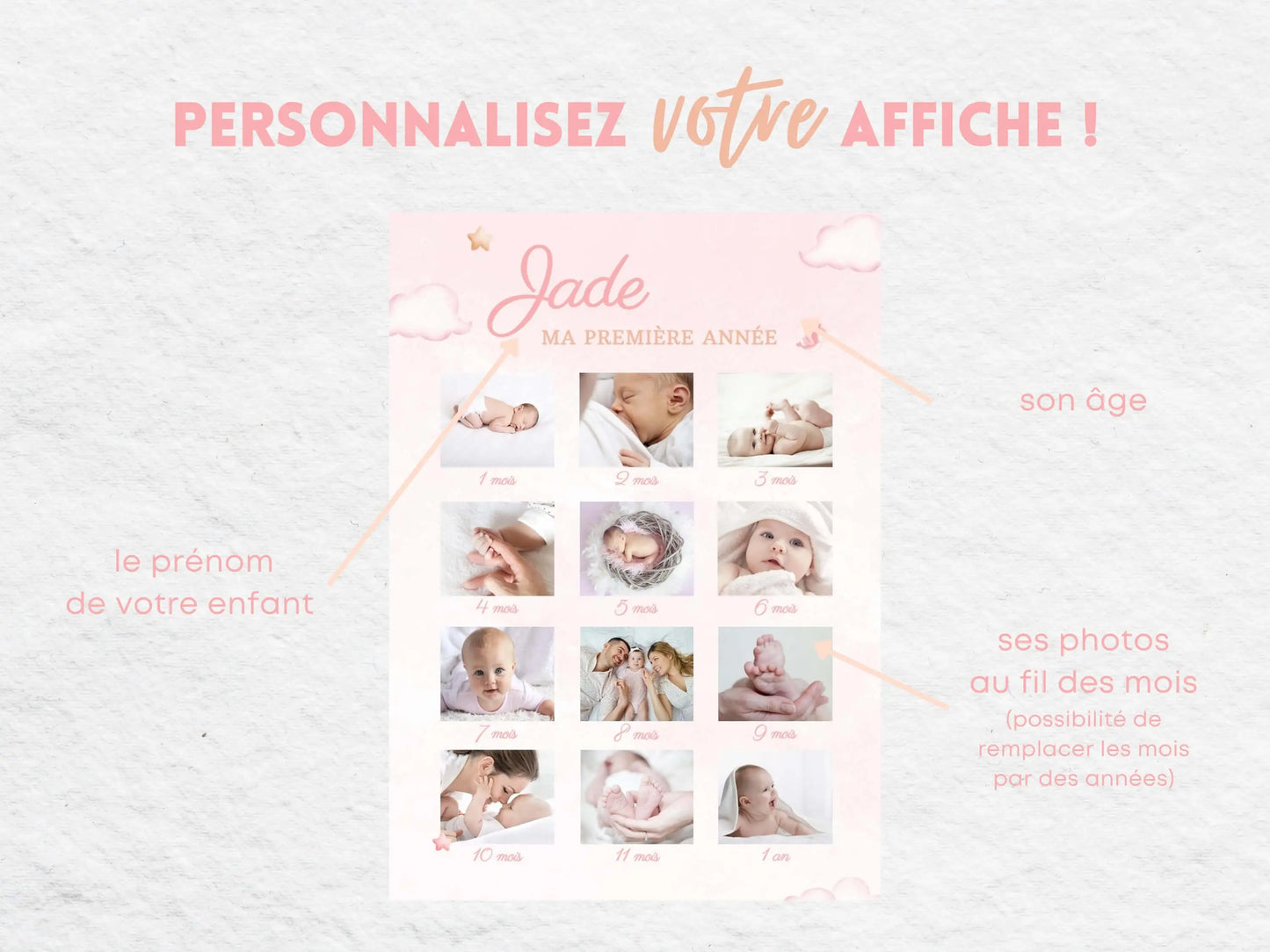 Affiche ma première année personnalisée OURSON ROSE