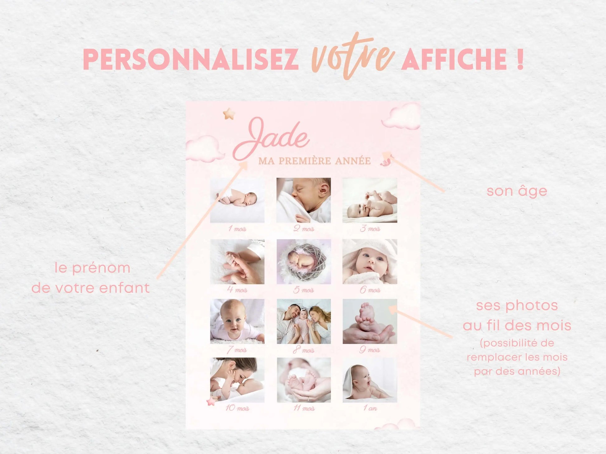 Affiche ma première année personnalisée OURSON ROSE