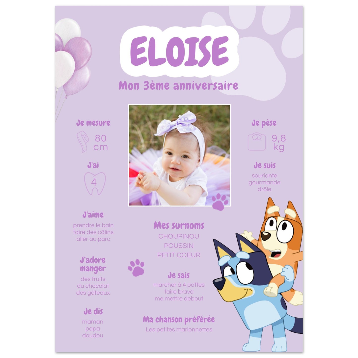 Affiche anniversaire personnalisée BLUEY ballon